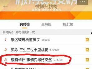 卓伟最新爆料王祖贤视频,王祖贤神秘视频曝光，真相究竟如何？